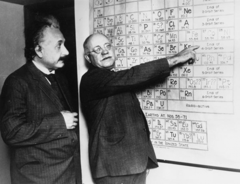 18 Things You May Not Know About Einstein