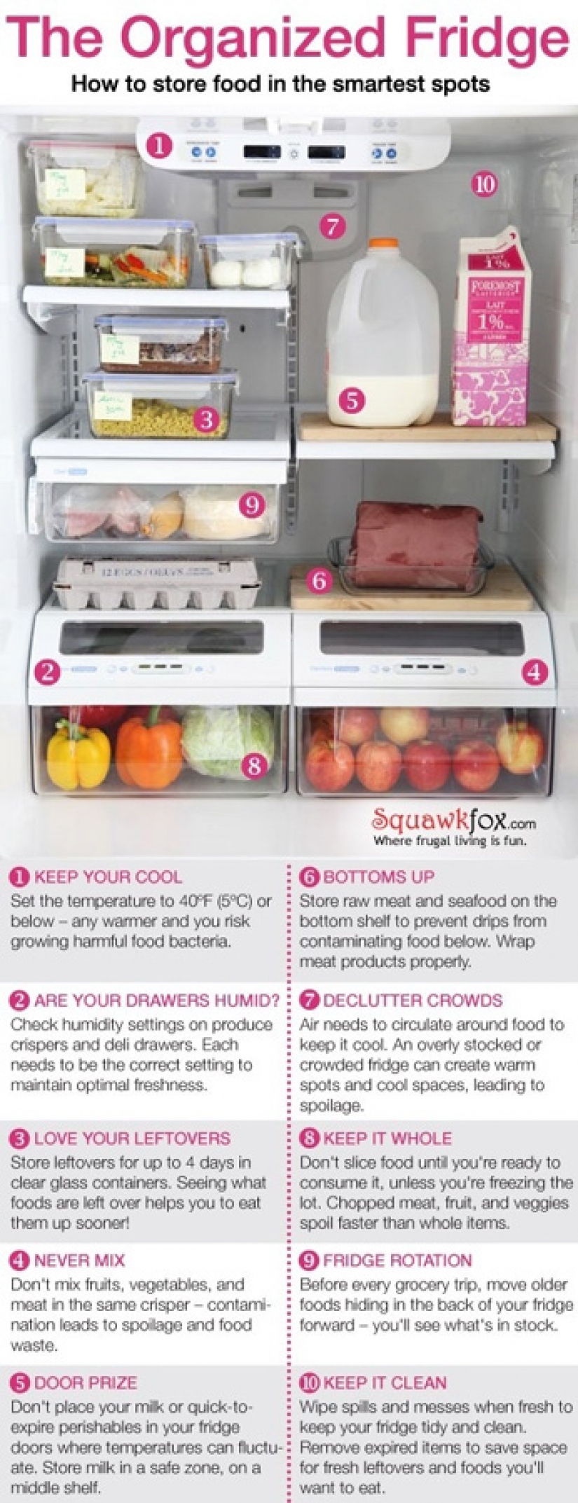 26 tips on how to best store food