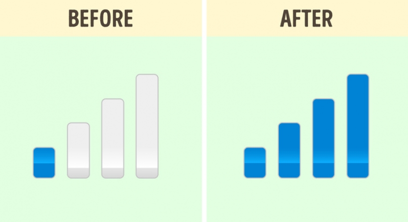 9 tricks to turn your phone into a super gadget 9 tricks to turn your phone into a super gadget