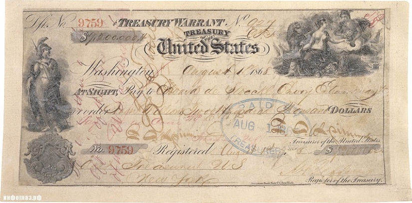 Alaska se convirtió en nuestro y por qué fue vendido a los Americanos Alaska se convirtió en nuestro y por qué fue vendido a los Americanos