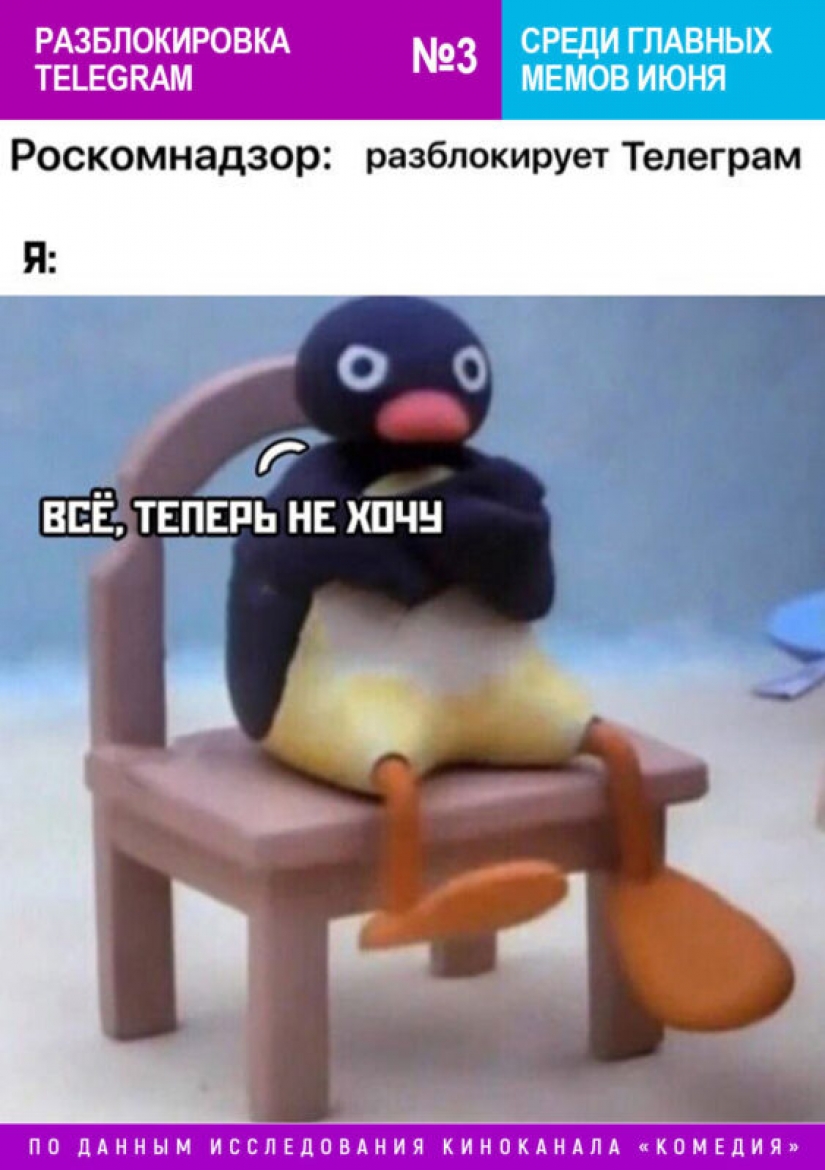 Amendments to the Constitution replaced the coronavirus in the June ranking meme movie channel "Comedy" Amendments to the Constitution replaced the coronavirus in the June ranking meme movie channel "Comedy"