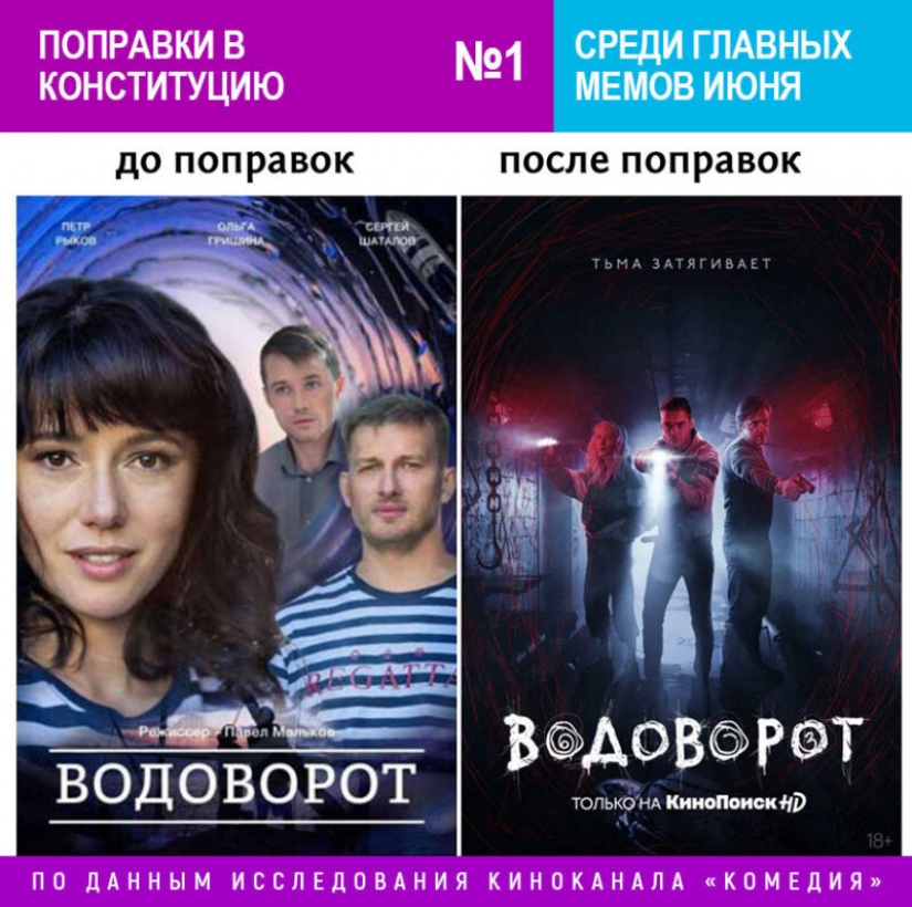 Amendments to the Constitution replaced the coronavirus in the June ranking meme movie channel "Comedy" Amendments to the Constitution replaced the coronavirus in the June ranking meme movie channel "Comedy"