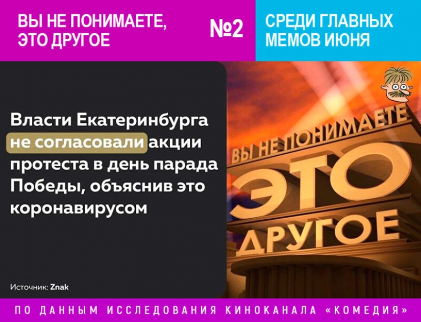 Amendments to the Constitution replaced the coronavirus in the June ranking meme movie channel "Comedy" Amendments to the Constitution replaced the coronavirus in the June ranking meme movie channel "Comedy"