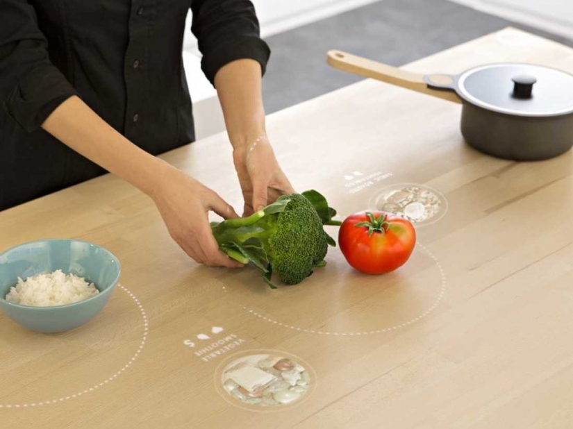 Aquí, en el año 2025 tendrá el aspecto de su cocina Aquí, en el año 2025 tendrá el aspecto de su cocina