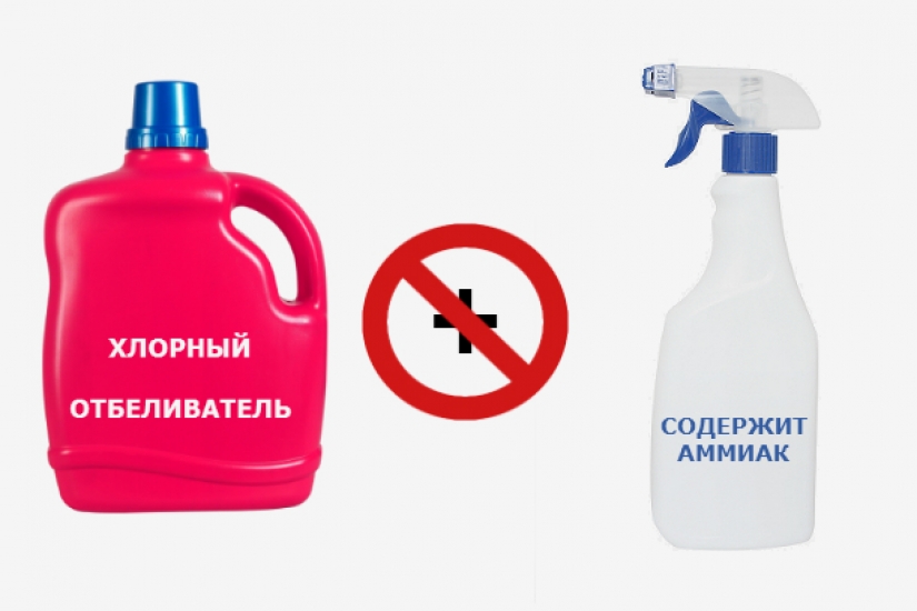 Chlorine + Alcohol = Chloroform! This dangerous combination of household chemicals Chlorine + Alcohol = Chloroform! This dangerous combination of household chemicals