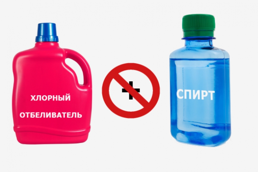 Chlorine + Alcohol = Chloroform! This dangerous combination of household chemicals Chlorine + Alcohol = Chloroform! This dangerous combination of household chemicals