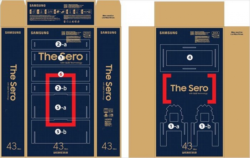 Cómo la caja de TELEVISOR Samsung en el que puedes hacer un gato de la casa
