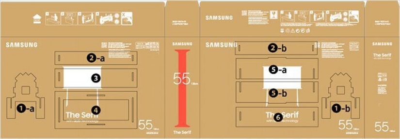 Cómo la caja de TELEVISOR Samsung en el que puedes hacer un gato de la casa
