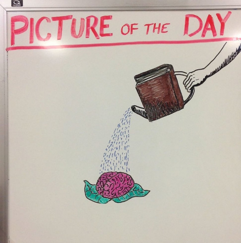 Creative history teacher every day draws pictures on the Board Creative history teacher every day draws pictures on the Board