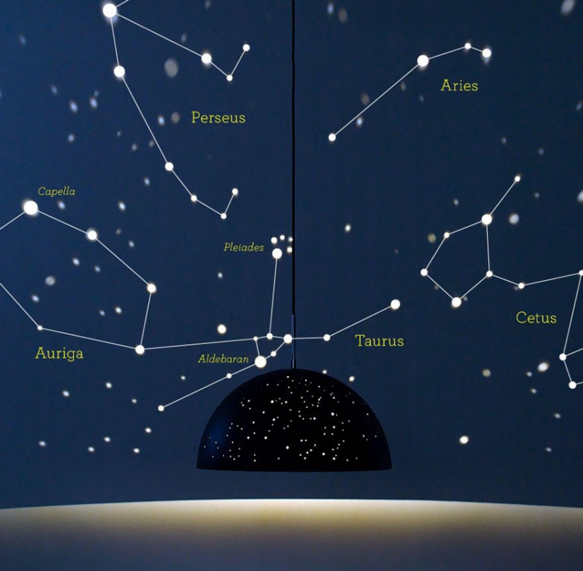 El más creativo de lámparas y luminarias El más creativo de lámparas y luminarias