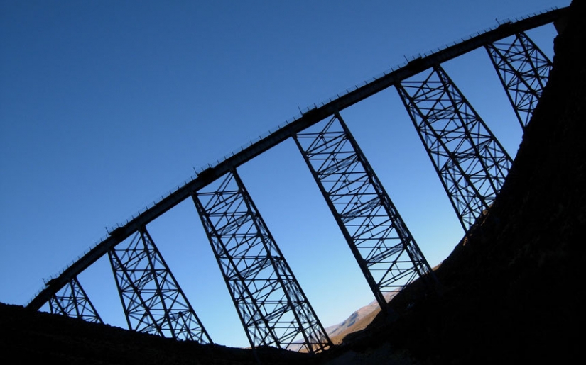 El peor de los Ferrocarriles de todo el mundo El peor de los Ferrocarriles de todo el mundo