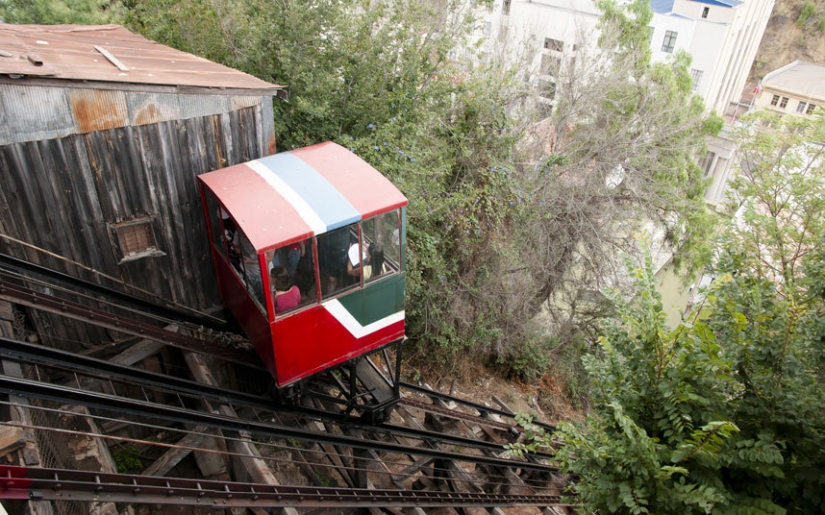 El peor de los Ferrocarriles de todo el mundo El peor de los Ferrocarriles de todo el mundo