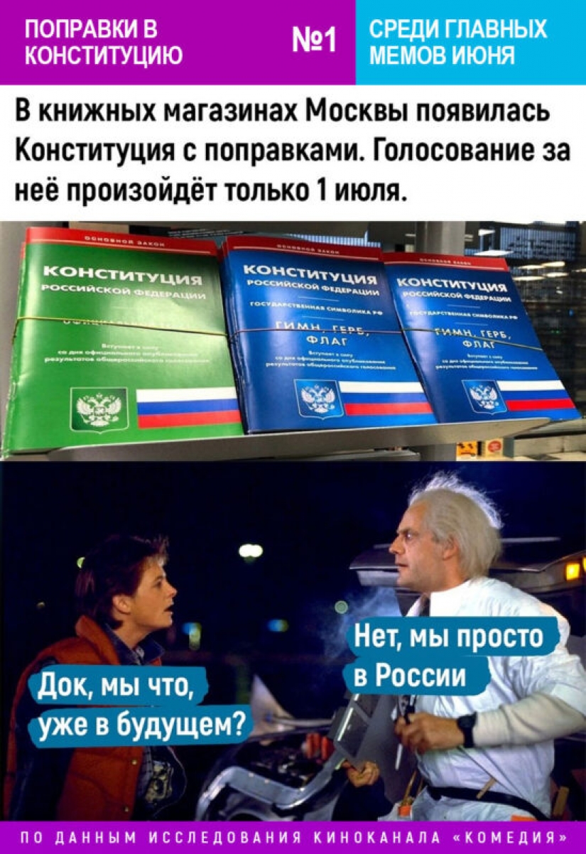 Enmiendas a la Constitución sustituye el coronavirus en el junio de clasificación meme canal de cine "Comedia"