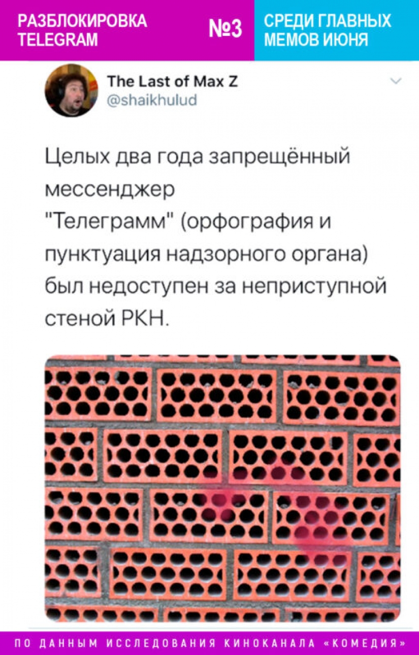 Enmiendas a la Constitución sustituye el coronavirus en el junio de clasificación meme canal de cine "Comedia"