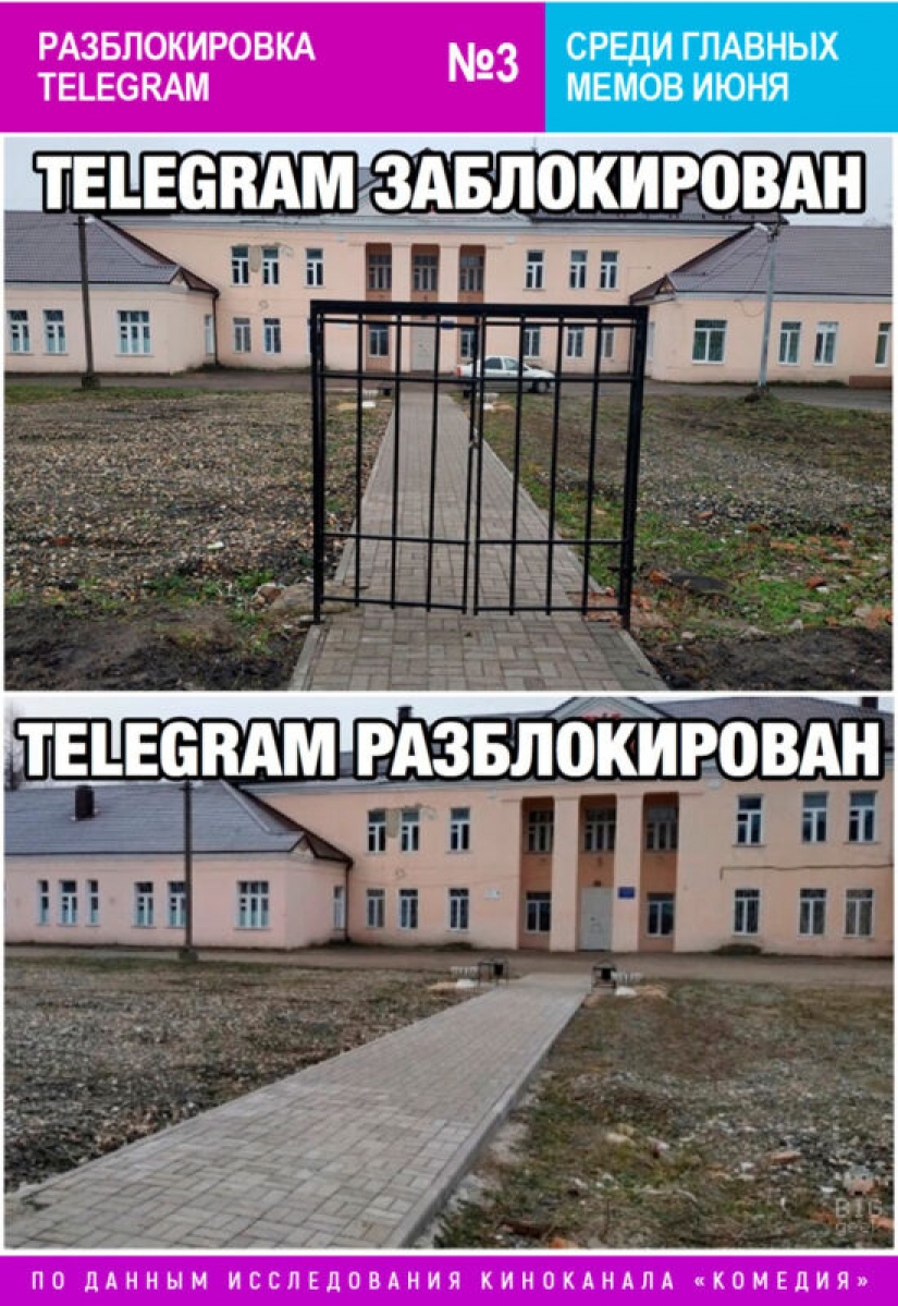 Enmiendas a la Constitución sustituye el coronavirus en el junio de clasificación meme canal de cine "Comedia"