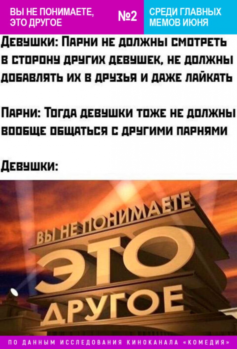 Enmiendas a la Constitución sustituye el coronavirus en el junio de clasificación meme canal de cine "Comedia"