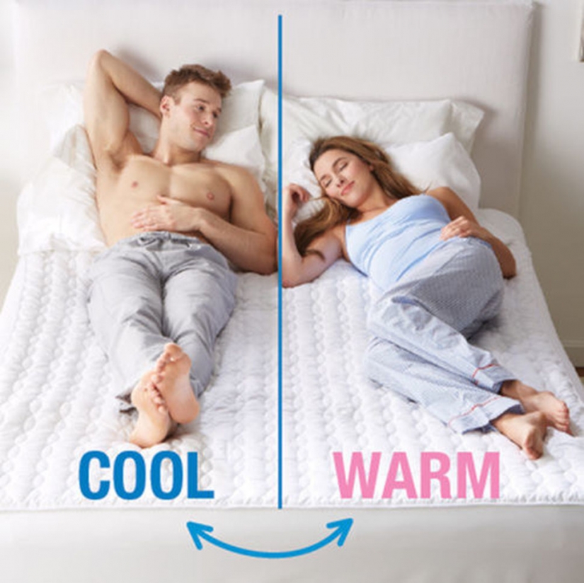 Essential things for those who are all time hot