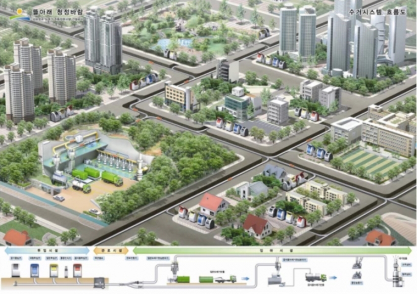 La ciudad inteligente del futuro en la que no vive nadie: ¿cómo cayó el más ambicioso proyecto de construcción en Asia