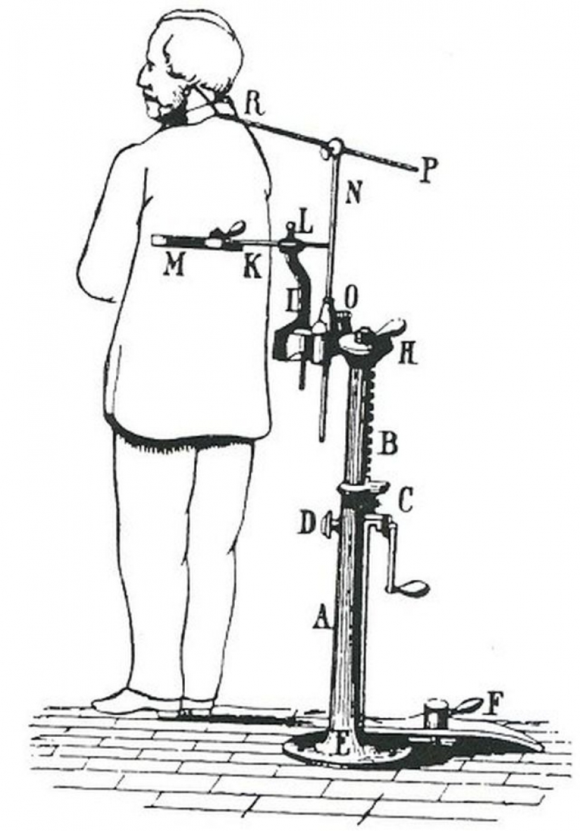 Las estrellas de Hollywood captado por una cámara del siglo XIX Las estrellas de Hollywood captado por una cámara del siglo XIX
