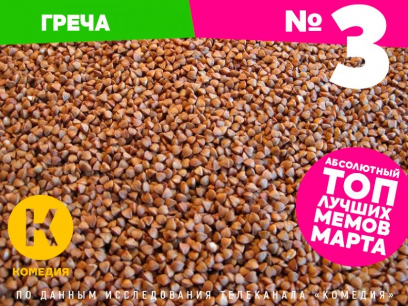 Main memes March 2020, according to TV channel "Comedy" Main memes March 2020, according to TV channel "Comedy"