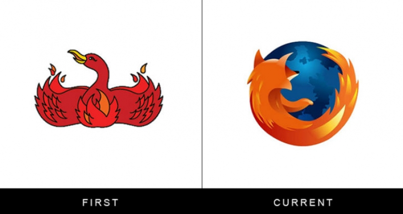 Parecía que el primer logos de marcas famosas