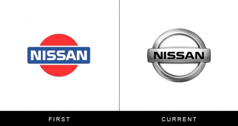 Parecía que el primer logos de marcas famosas