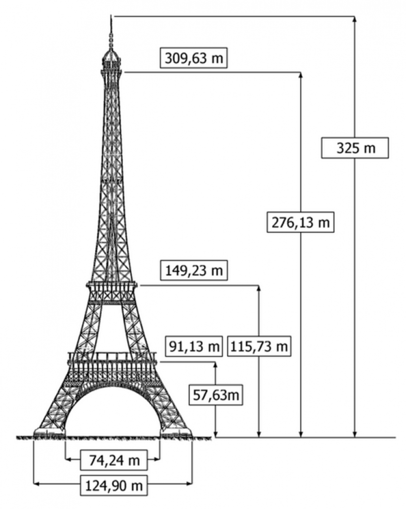 Se parece a París desde la torre Eiffel Se parece a París desde la torre Eiffel