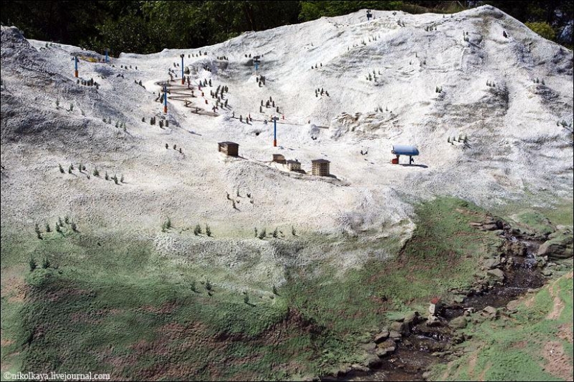 The miniature Park in Barcelona