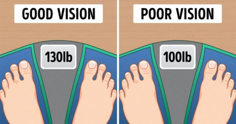 10 razones de la pérdida repentina de la visión