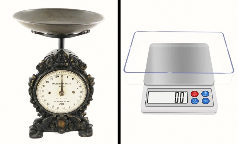 15 everyday things that have changed beyond recognition 15 everyday things that have changed beyond recognition