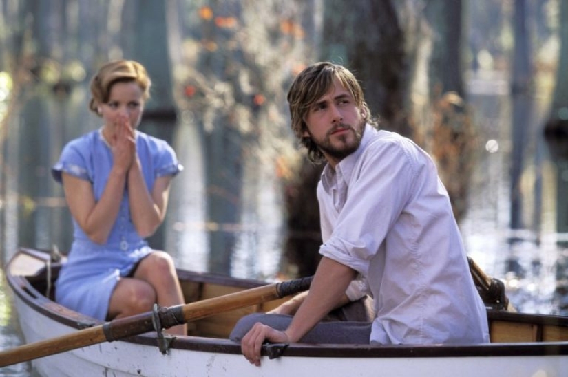 15 most reviewed films