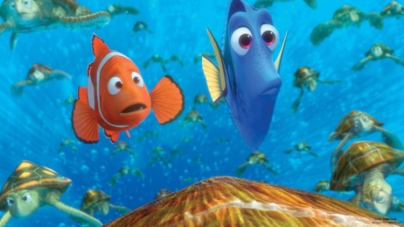 15 most reviewed films