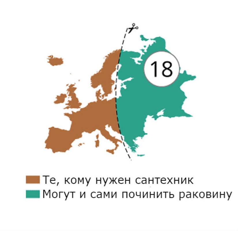17 maps of Eurasia that will surely offend you
