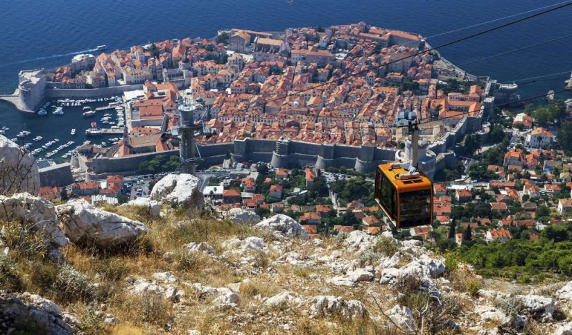 20 most beautiful cable cars in the world 20 most beautiful cable cars in the world