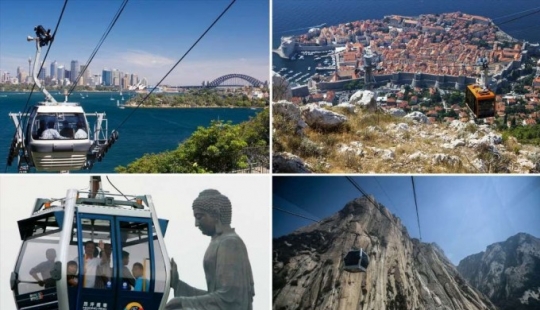 20 most beautiful cable cars in the world 20 most beautiful cable cars in the world