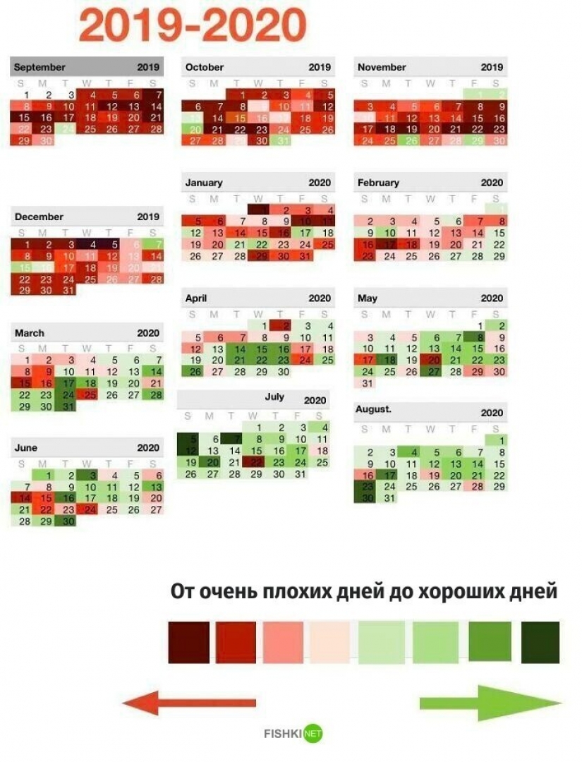 25 graphs curious about everything, which will open for you something new 25 graphs curious about everything, which will open for you something new