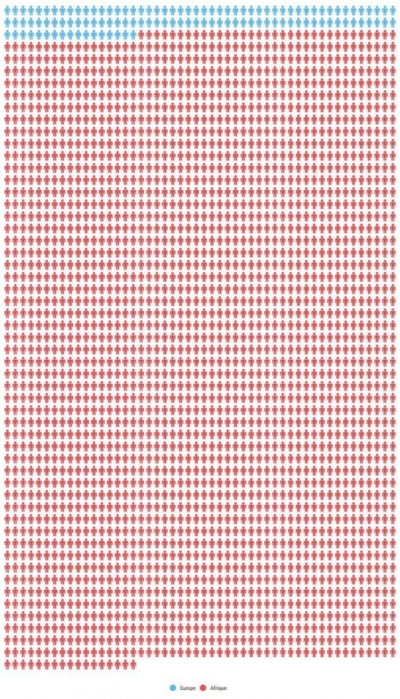 25 gráficos curioso sobre todo, que se abrirá para ti algo nuevo 25 gráficos curioso sobre todo, que se abrirá para ti algo nuevo