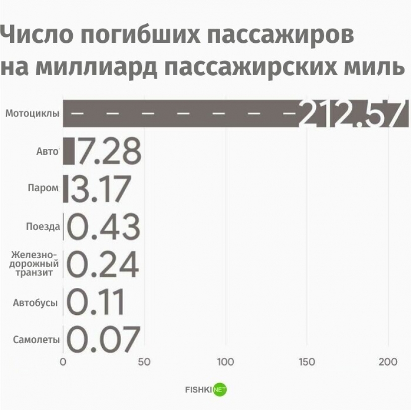 25 gráficos curioso sobre todo, que se abrirá para ti algo nuevo 25 gráficos curioso sobre todo, que se abrirá para ti algo nuevo