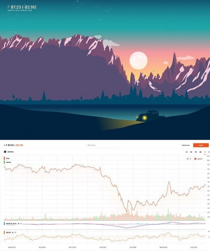 25 gráficos curioso sobre todo, que se abrirá para ti algo nuevo 25 gráficos curioso sobre todo, que se abrirá para ti algo nuevo