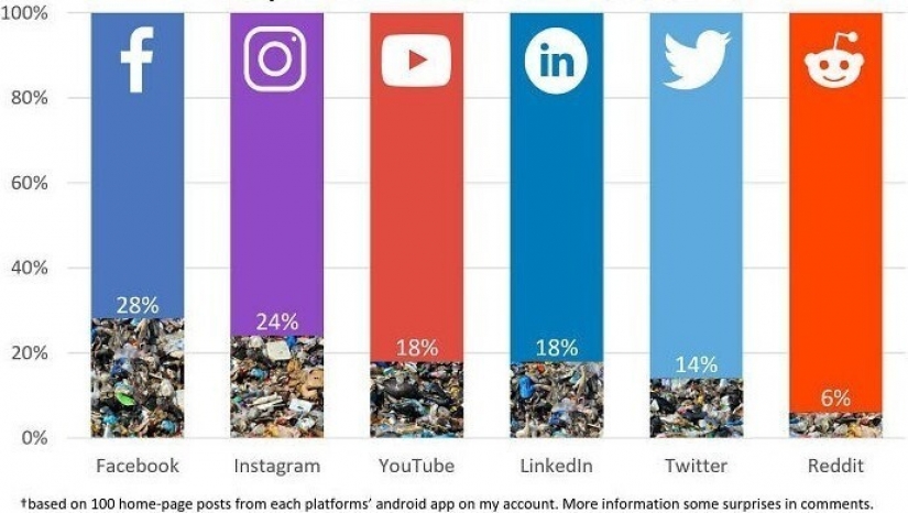 25 gráficos curioso sobre todo, que se abrirá para ti algo nuevo 25 gráficos curioso sobre todo, que se abrirá para ti algo nuevo