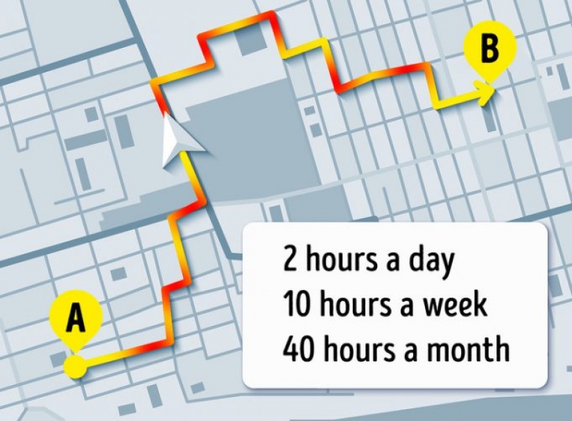 4 things that can keep you from earning money