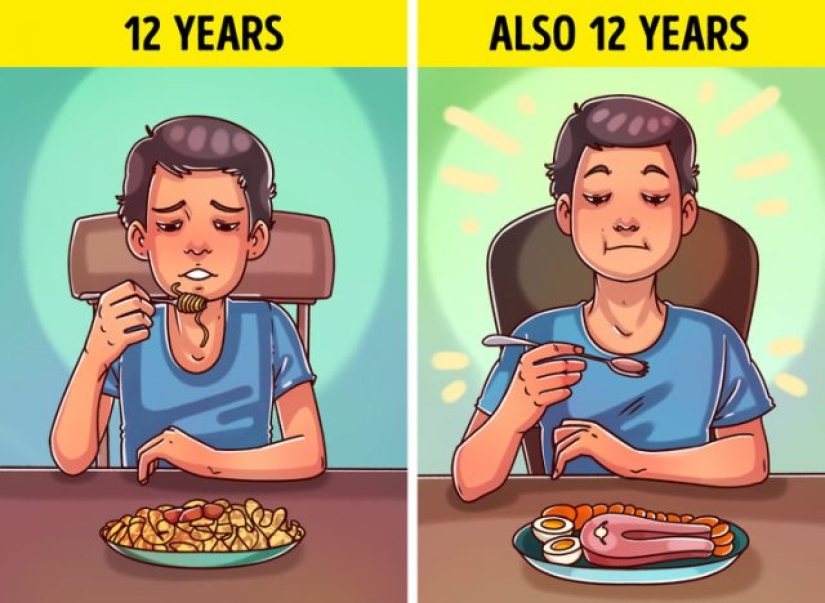6 Signs Your Body Needs More Vitamin A