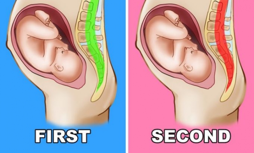 9 cosas que toda madre debe saber antes de tener su segundo hijo