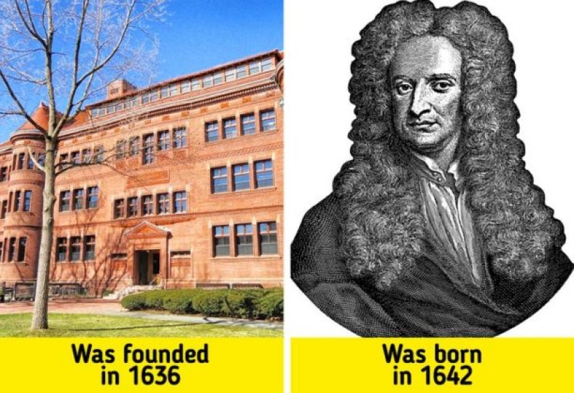 9 unexpected facts that will challenge your perception of time