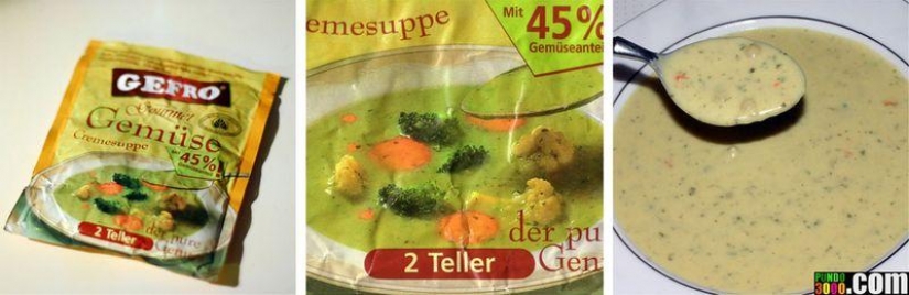 Cómo mentira embalaje