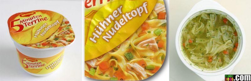 Cómo mentira embalaje