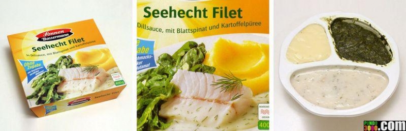 Cómo mentira embalaje