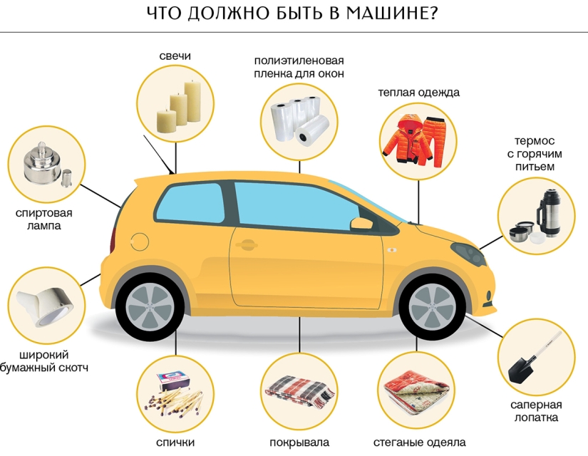 Consejos de Siberianos: Cómo sobrevivir en el frío en la carretera de invierno