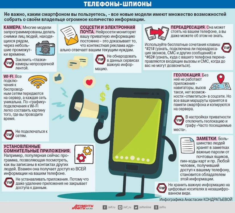 "Cover the phone's camera!": expert on IT security told me how watching us secret services