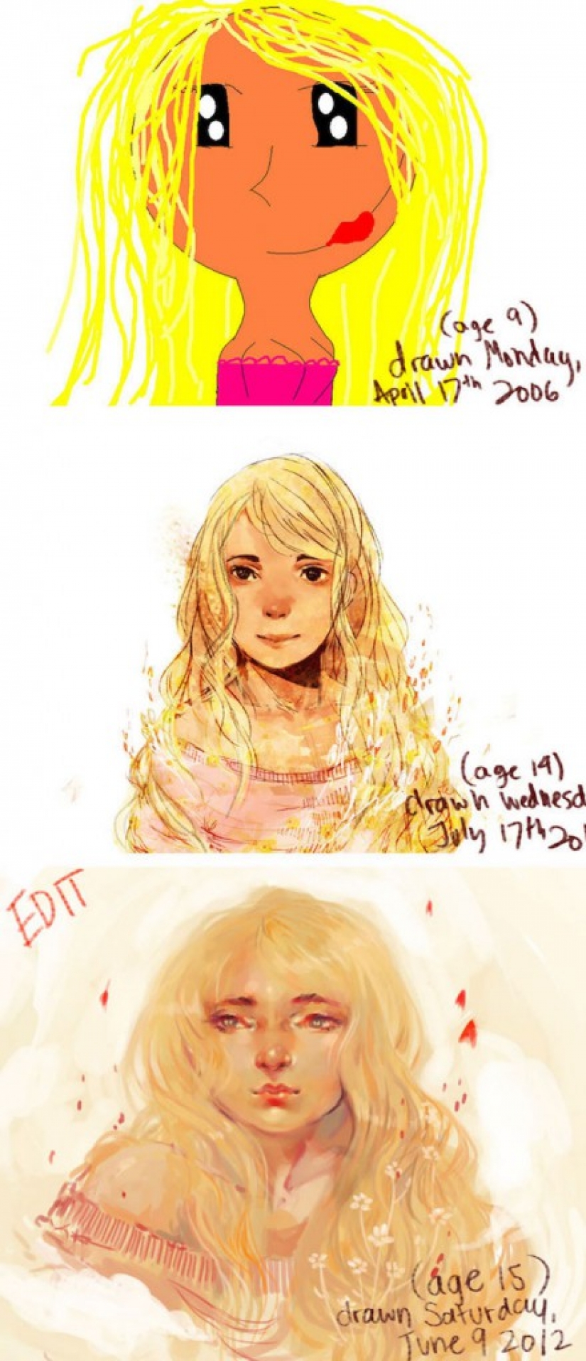 Dibujando un progreso que aturde la mente